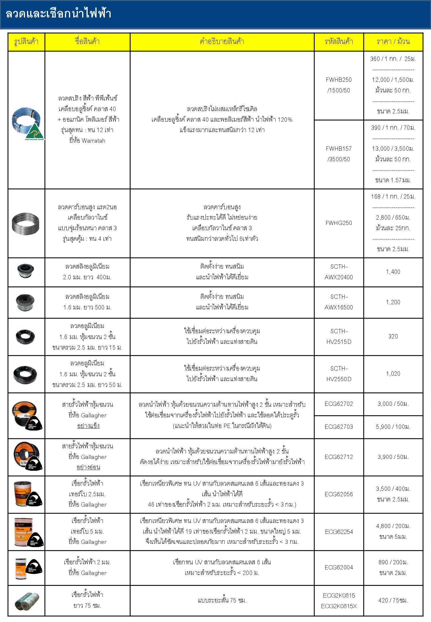 สไลด์22